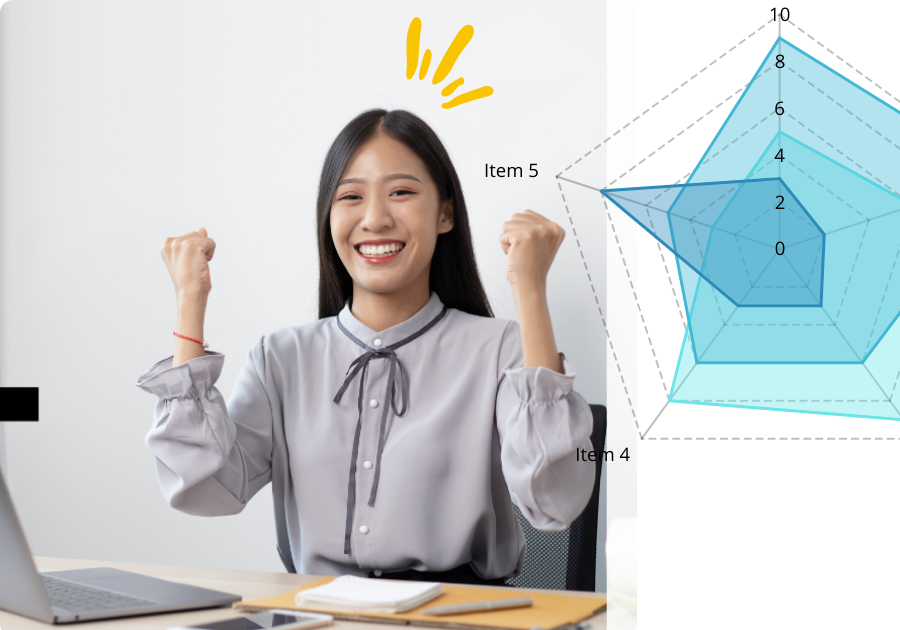 Empowering learners image